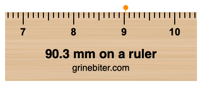 Where is 90.3 millimeters on a ruler