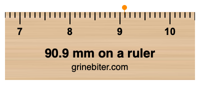 Where is 90.9 millimeters on a ruler