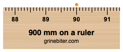 900 mm on a ruler Where is 900 millimeters on a ruler