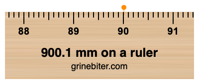 900.1 mm on a ruler Where is 900.1 millimeters on a ruler