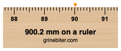 900.2 mm on a ruler Where is 900.2 millimeters on a ruler