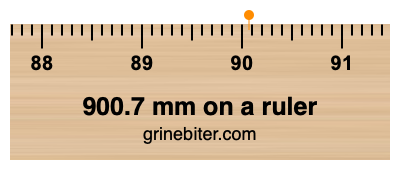 900.7 mm on a ruler Where is 900.7 millimeters on a ruler