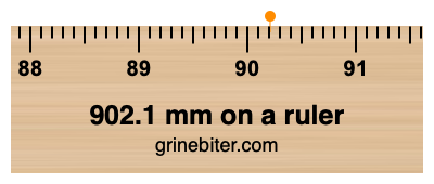 902.1 mm on a ruler Where is 902.1 millimeters on a ruler