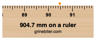 904.7 mm on a ruler Where is 904.7 millimeters on a ruler