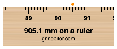 905.1 mm on a ruler Where is 905.1 millimeters on a ruler
