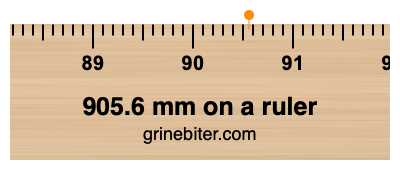 Where is 905.6 millimeters on a ruler