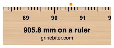 Where is 905.8 millimeters on a ruler