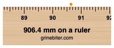 Where is 906.4 millimeters on a ruler