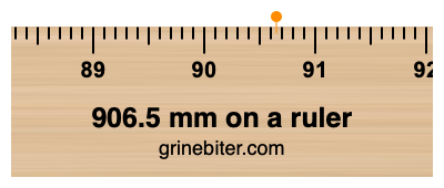 Where is 906.5 millimeters on a ruler