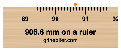 Where is 906.6 millimeters on a ruler