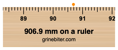 Where is 906.9 millimeters on a ruler