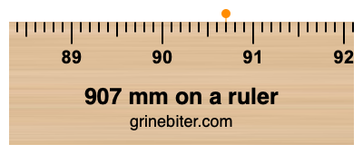 Where is 907 millimeters on a ruler
