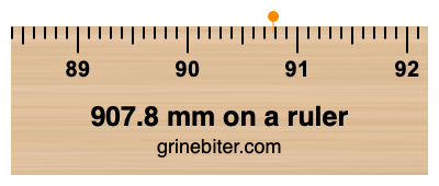 Where is 907.8 millimeters on a ruler