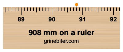 908 mm on a ruler Where is 908 millimeters on a ruler