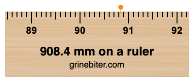 908.4 mm on a ruler Where is 908.4 millimeters on a ruler