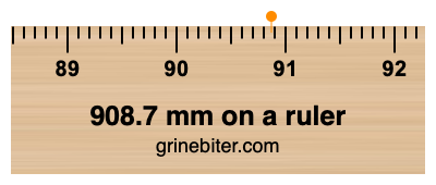 908.7 mm on a ruler Where is 908.7 millimeters on a ruler