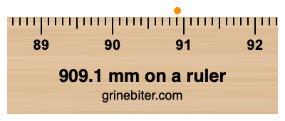 Where is 909.1 millimeters on a ruler