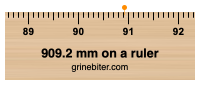 Where is 909.2 millimeters on a ruler