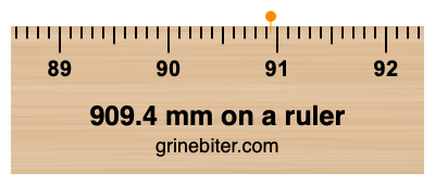909.4 mm on a ruler Where is 909.4 millimeters on a ruler