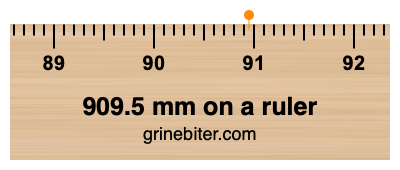 909.5 mm on a ruler Where is 909.5 millimeters on a ruler