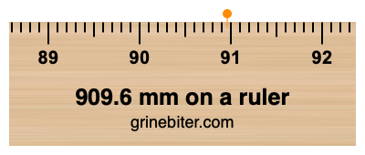 909.6 mm on a ruler Where is 909.6 millimeters on a ruler