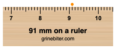 Where is 91 millimeters on a ruler