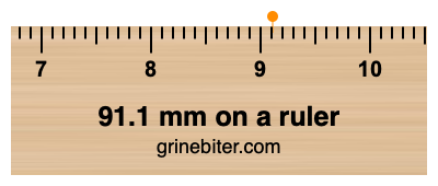 Where is 91.1 millimeters on a ruler