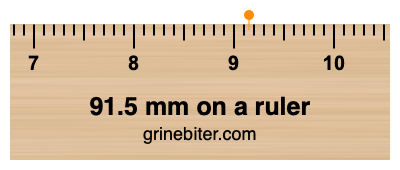 Where is 91.5 millimeters on a ruler