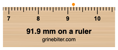 Where is 91.9 millimeters on a ruler