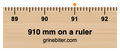 910 mm on a ruler Where is 910 millimeters on a ruler