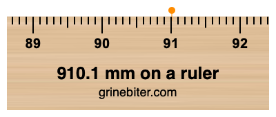 910.1 mm on a ruler Where is 910.1 millimeters on a ruler
