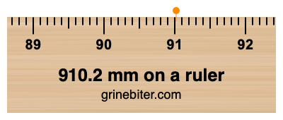 910.2 mm on a ruler Where is 910.2 millimeters on a ruler