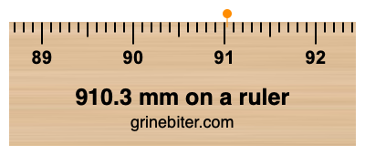 910.3 mm on a ruler Where is 910.3 millimeters on a ruler