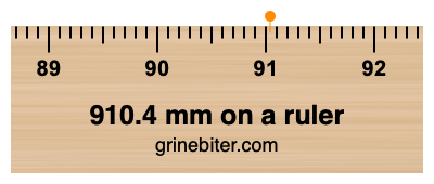 910.4 mm on a ruler Where is 910.4 millimeters on a ruler