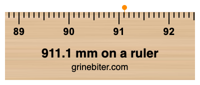 Where is 911.1 millimeters on a ruler