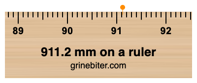 Where is 911.2 millimeters on a ruler