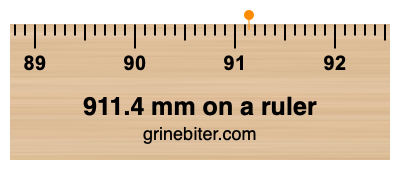 911.4 mm on a ruler Where is 911.4 millimeters on a ruler