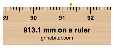 913.1 mm on a ruler Where is 913.1 millimeters on a ruler