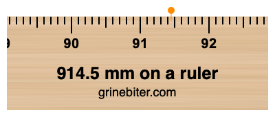 Where is 914.5 millimeters on a ruler
