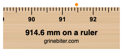 Where is 914.6 millimeters on a ruler