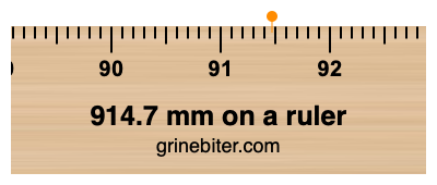 Where is 914.7 millimeters on a ruler