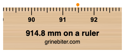 Where is 914.8 millimeters on a ruler