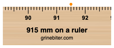 Where is 915 millimeters on a ruler