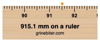Where is 915.1 millimeters on a ruler