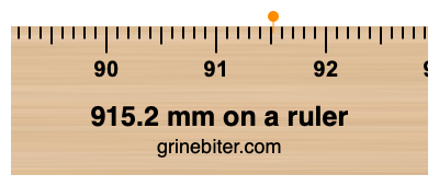 Where is 915.2 millimeters on a ruler