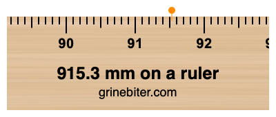 Where is 915.3 millimeters on a ruler