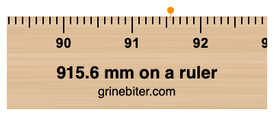 Where is 915.6 millimeters on a ruler