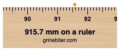 Where is 915.7 millimeters on a ruler