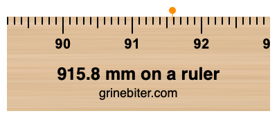 Where is 915.8 millimeters on a ruler