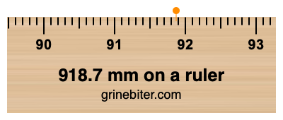 Where is 918.7 millimeters on a ruler
